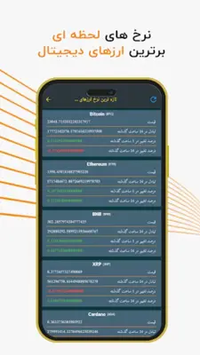 Mujtaba Capital android App screenshot 5